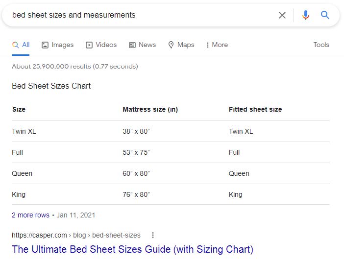 Table Google Featured Snippet Table Google Featured Snippet